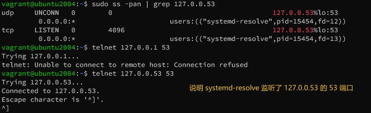 示意图